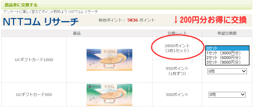 アンケートで商品券を貰う方法