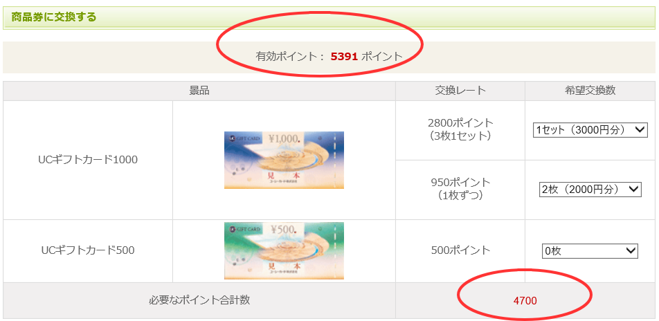 NTTコムリサーチの評判と稼ぎ方
