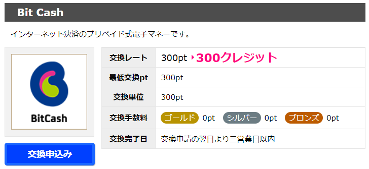 ビットキャッシュを無料で手に入れる方法の解説