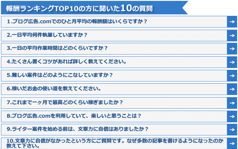 ライティングで安全に稼ぐ方法