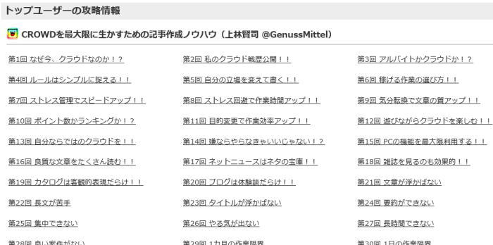 げん玉クラウドの評判と稼ぎ方