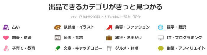coconara(ココナラ)の評判と稼ぎ方