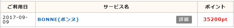 ルクルーゼ激安購入手順