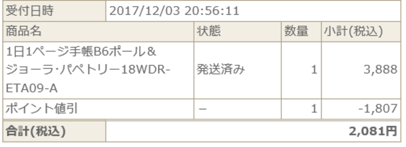 ルクルーゼ激安購入手順