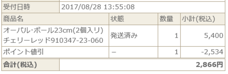 ルクルーゼ激安購入手順