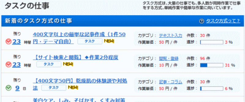 毎日100円節約するか、毎日100円稼ぐか