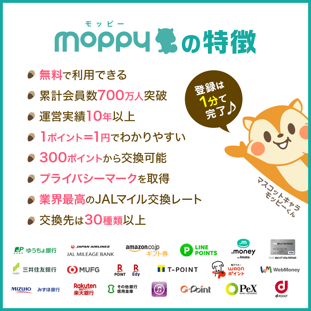 紹介方法