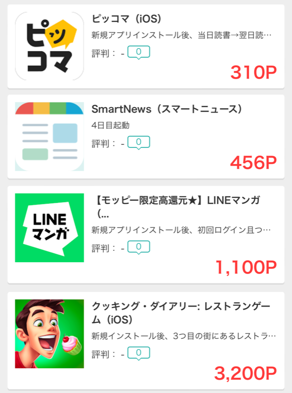 ポイントサイトで5,000円稼ぐ手順