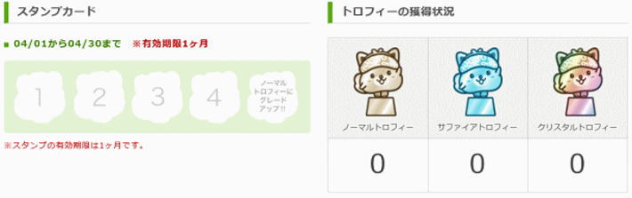 ⑨Amazonギフト券500円分が必ず貰えるポイントインカムの新サービス
