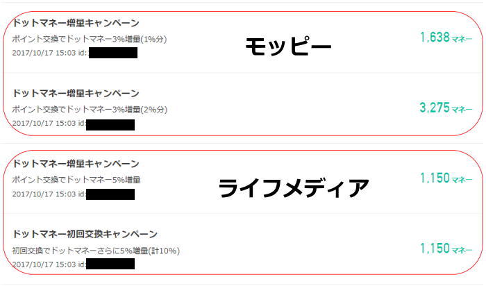 ドットマネー(.money)を無料で稼ぐ方法