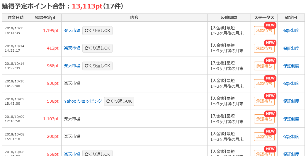 無料でANAマイレージを貯める方法