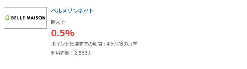 ベルメゾンポイントを無料で稼ぐ方法