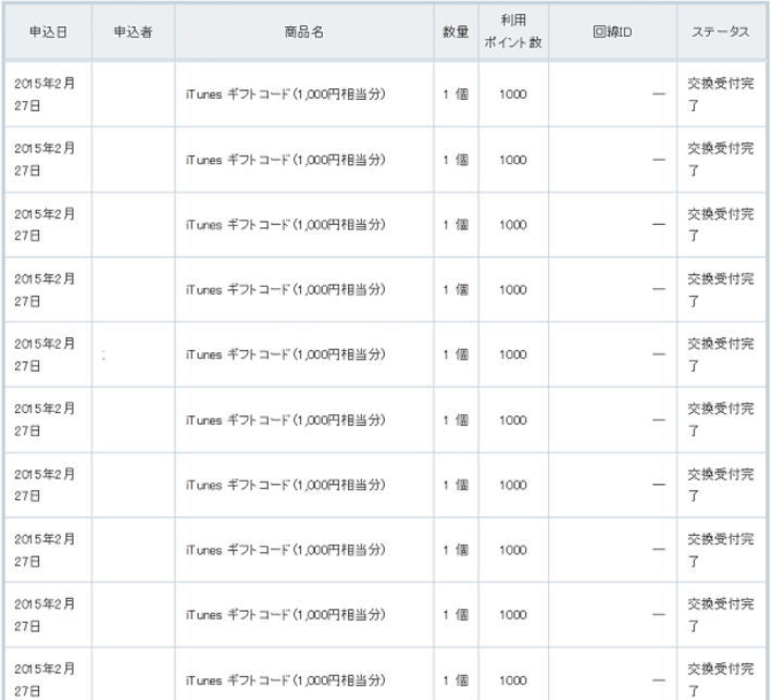 ⑨CLUB-ntt-westでiTunesカードを無料で手に入れる方法