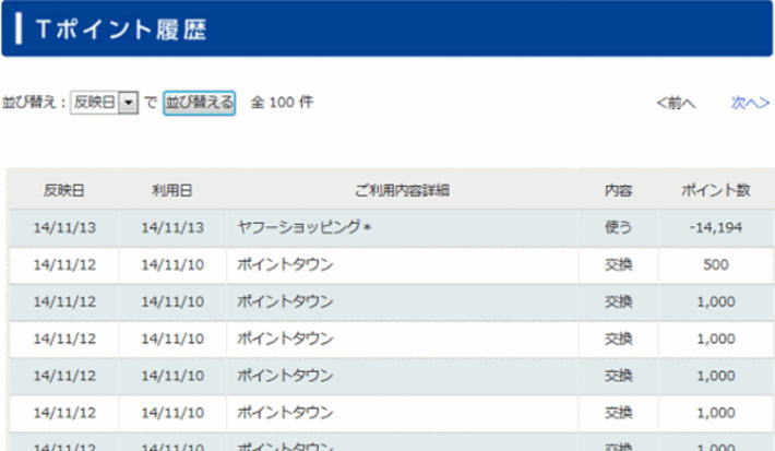 ル・クルーゼ無料ゲット