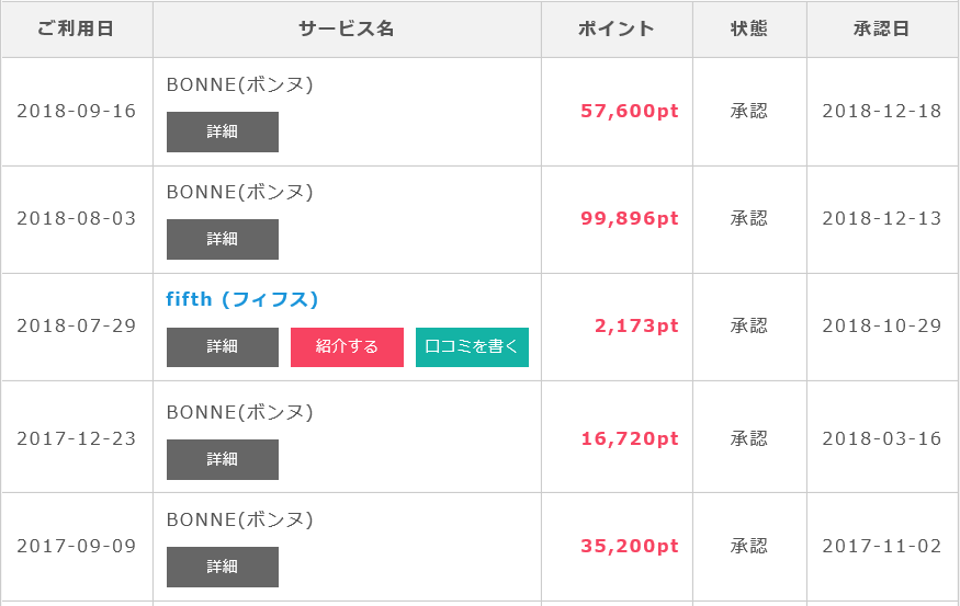 「ニッセンポイント」無料ゲットでセールをさらにお得にショッピング