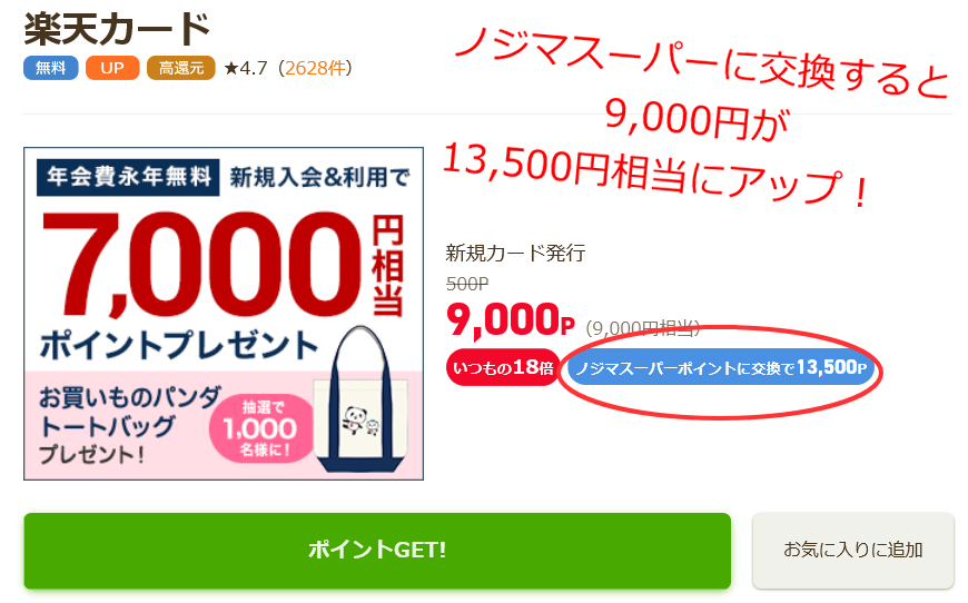 ノジマスーパーポイントを無料でを手入れる方法