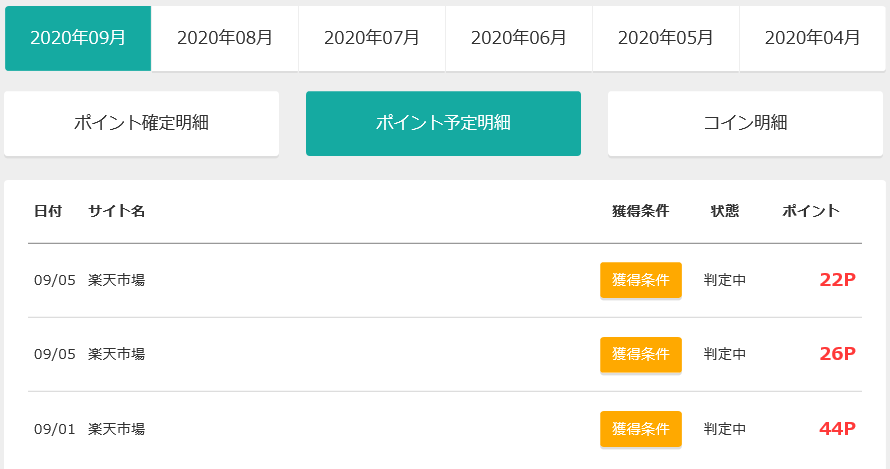 ポイント二重取り手順