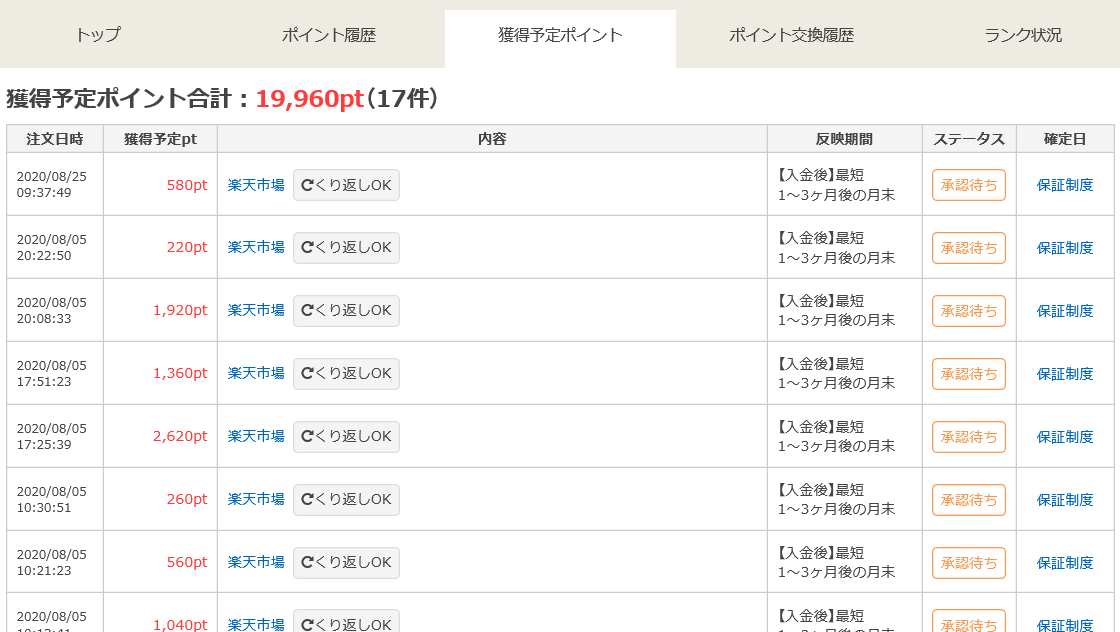 ポイント二重取り手順