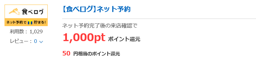 Tポイントの特徴と貯める裏技解説