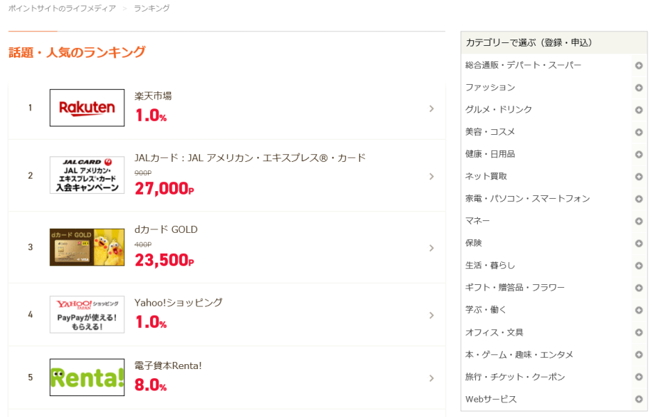 ノジ活のやり方