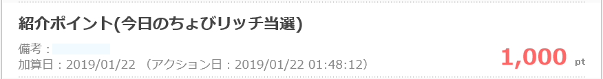ポイントサイトで稼ぐコツ