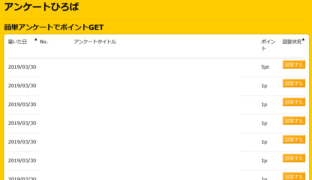 ハピタスの評判と稼ぎ方