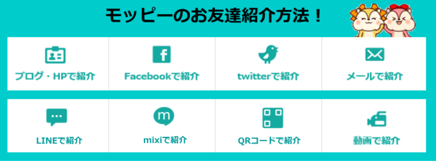 モッピーの稼ぎ方