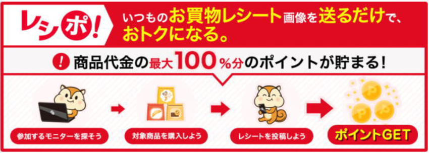 モッピーの稼ぎ方