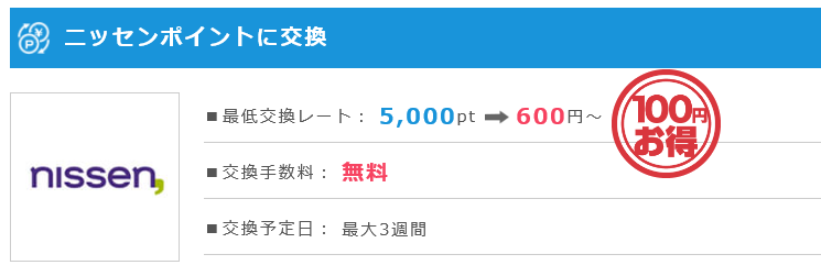 お得なポイント交換先