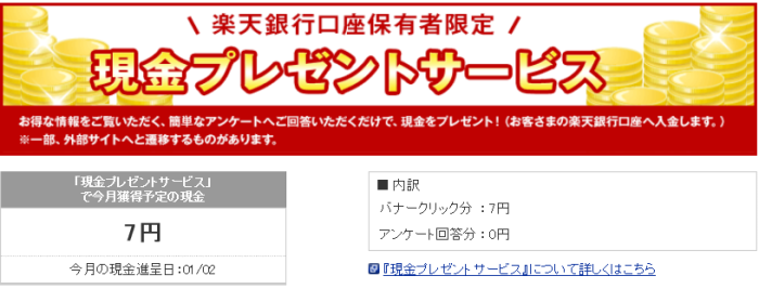 私が実施している楽天ポイントを貯める8つの方法