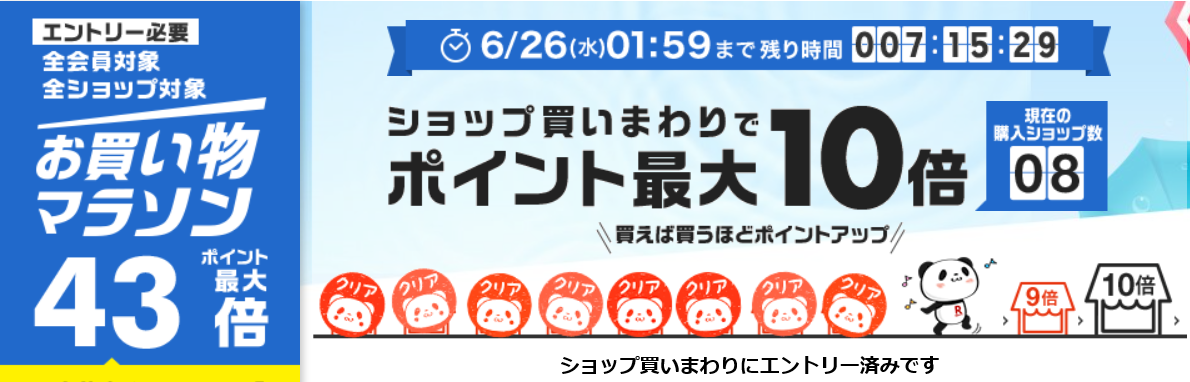 楽天スーパーポイントを貯めるコツ