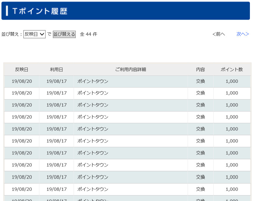Tポイント交換実績