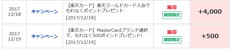 楽天ゴールドカード