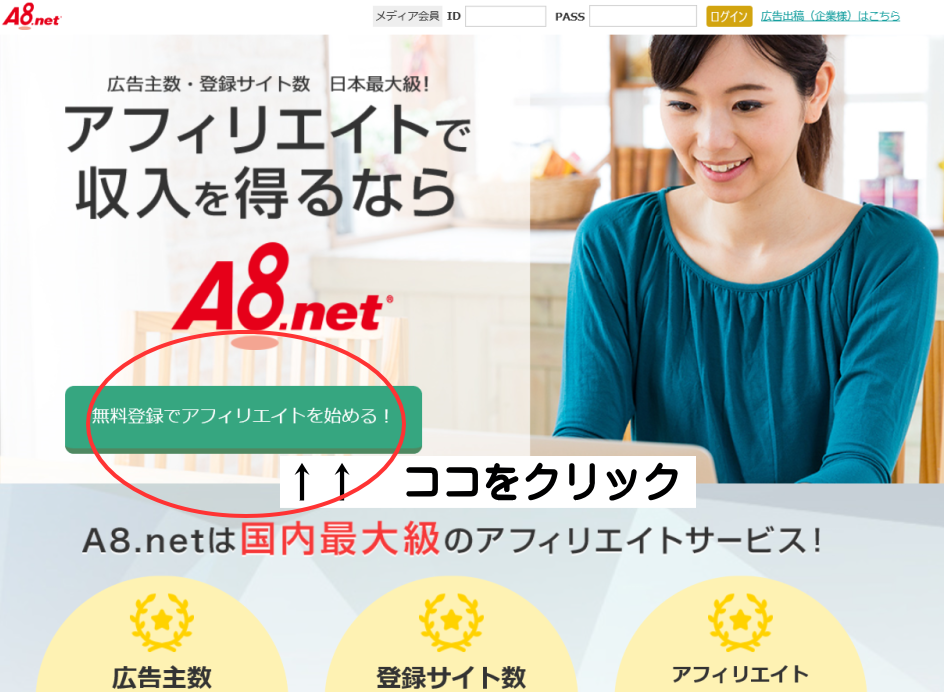 アフィリエイトサイト登録の手順