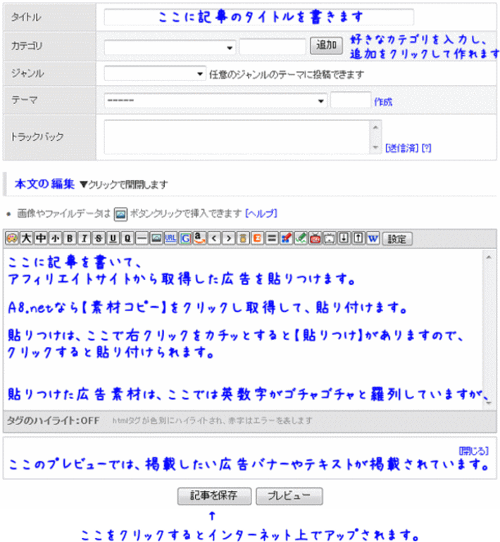 Fc2ブログに広告を掲載すの仕方