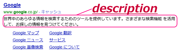 最低限のSEO解説