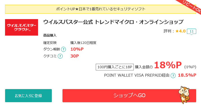 ネット副業のセキュリティー対策