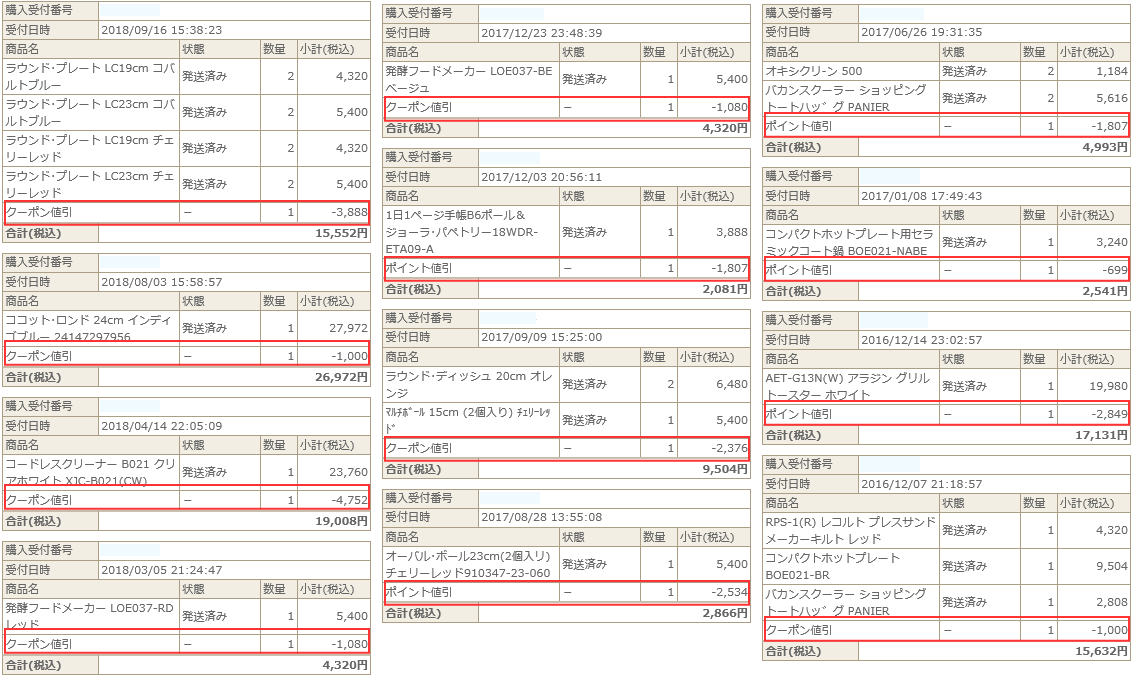BONNEとは