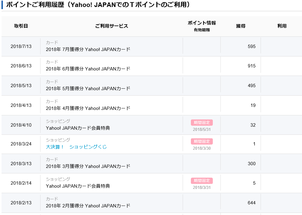 税金支払いでタダポチ