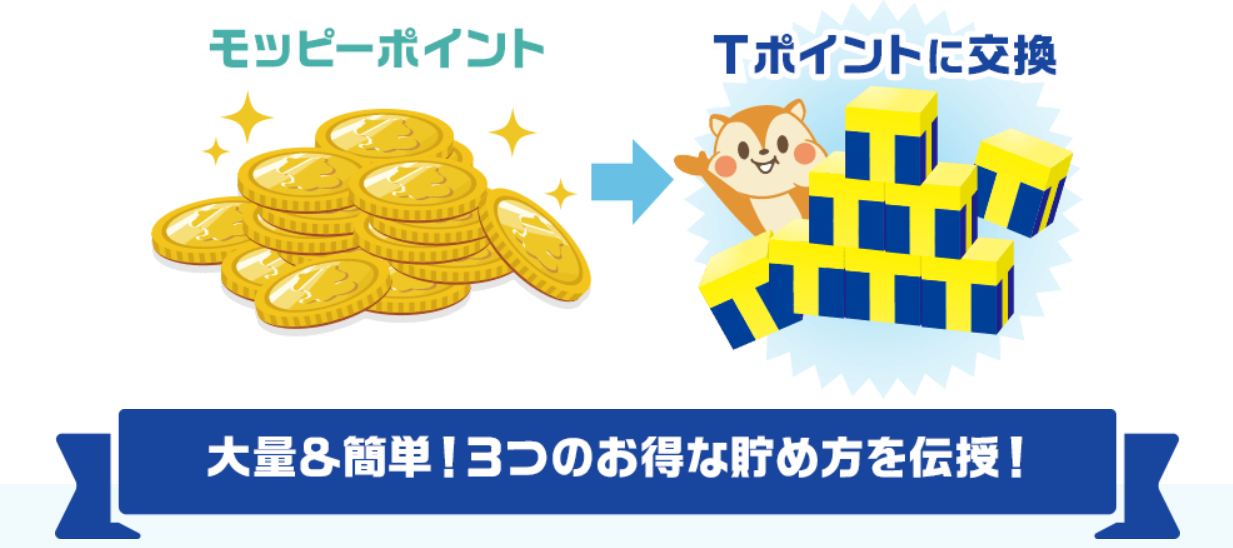 ウエル活のやり方