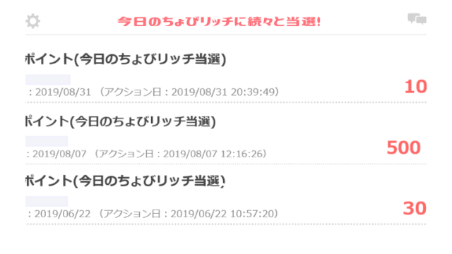 今日のちょびリッチに続々と当選!