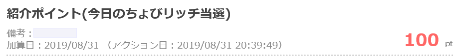 今日のちょびリッチ当選実績