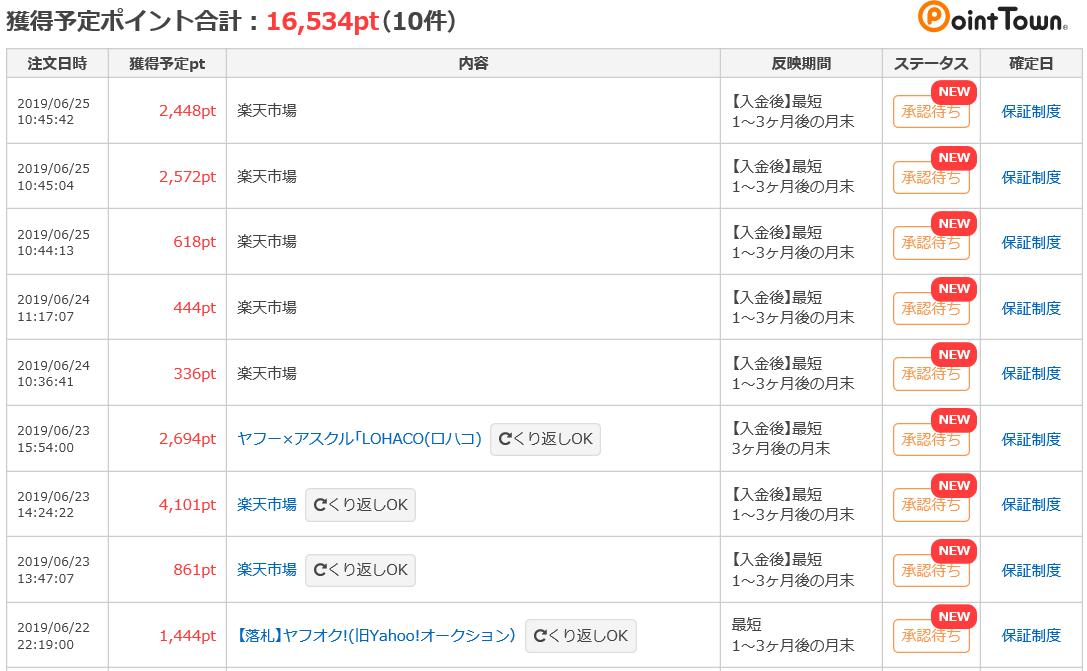 「Tポインが買えるってホント?」Tポイントを貯める裏技!?