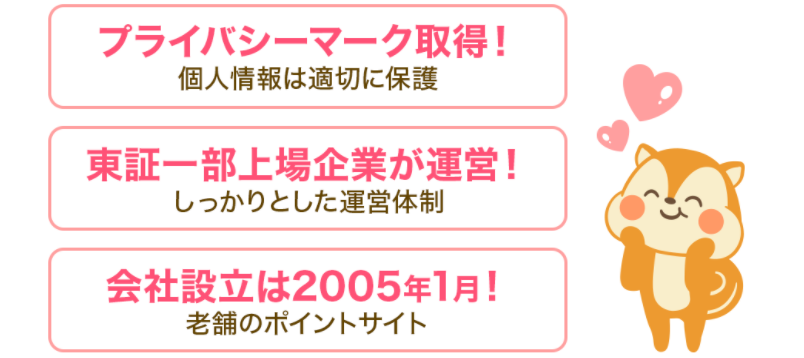 モッピーは安心・安全について解説