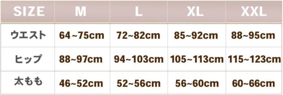 マジカルシェリー骨盤ショーツのサイズ表