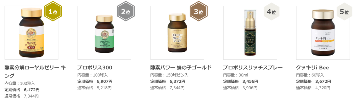 ポイント還元手順