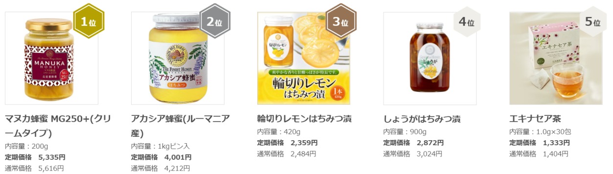 ポイント還元手順