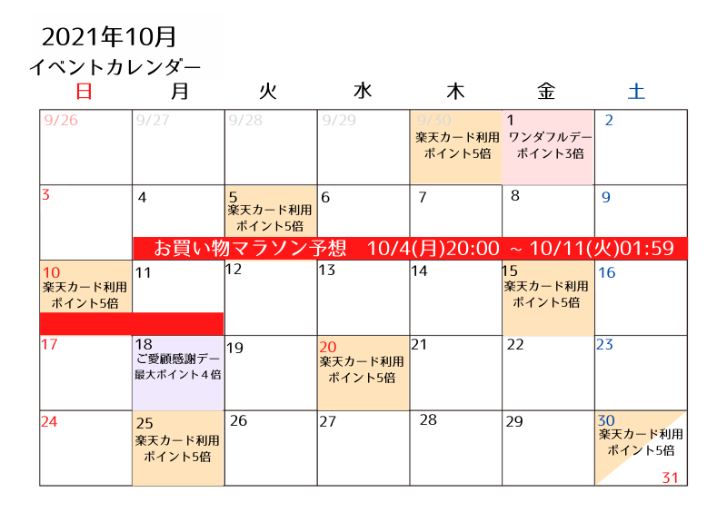 2021年10月楽天イベントカレンダー