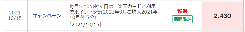 毎月５と０の付く日のポイント獲得実績