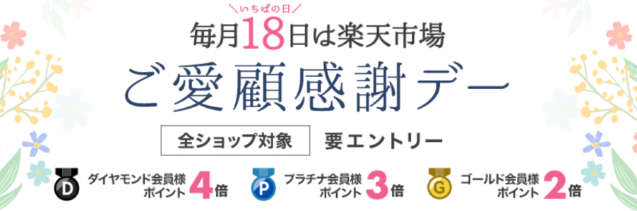 毎月18日は、楽天「ご愛顧感謝デー」！の解説